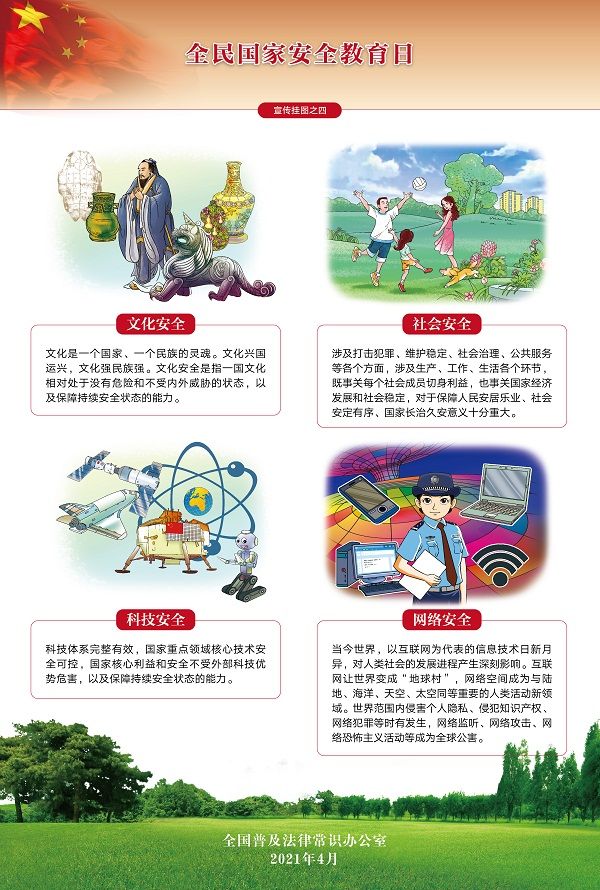 全民国家安全日宣传图 全民国家安全日宣传图