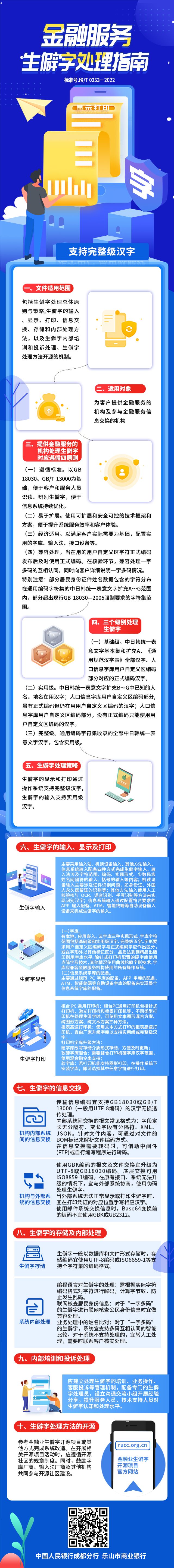 金融服务生僻字处理指南 金融服务生僻字处理指南